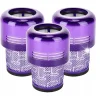 3x FILTR DO DYSON V11 V15 DETECT ABSOLUTE zamiennik