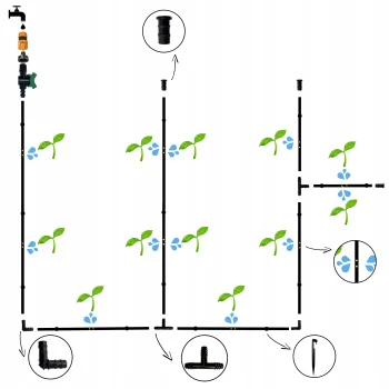 Linia kroplująca nawadnianie kropelkowe 100m 192el mocny wąż kropelkujący