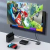 Dwukierunkowy rozdzielacz Splitter Switch HDMI 4K do konsoli TV dekodera