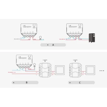 Sonoff sterownik WiFi Zestaw Mini R3 + S-Mate - możliwa praca bez przewodu Neutralnego - eWeLink