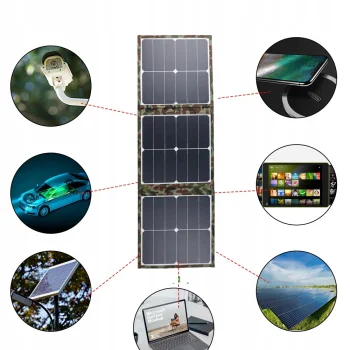 Panel słoneczny Ładowarka solarna 2xUSB MC4 - 40W