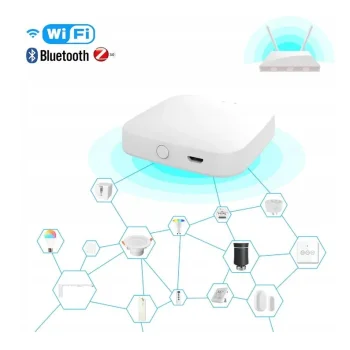 Centrala Bramka WiFi ZigBee + Bluetooth BLE TUYA