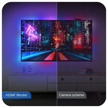 Taśma LED do TV z Ambient Lighting HDMI WiFi TUYA