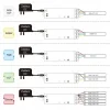 Kontroler LED 5w1 ZigBee RF RGBW+CCT HUE GL TUYA