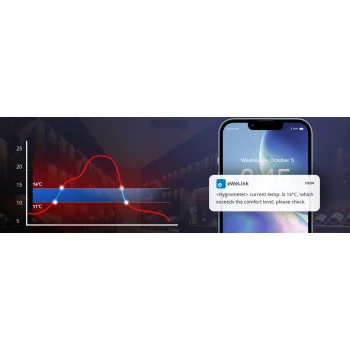 Sonoff Bezprzewodowy Czujnik temperatury i wilgotności LCD - ZigBee eWeLink
