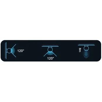 Czujnik Radarowy Obecności, ruchu i jasności USB-C - ZigBee TUYA Smart Life