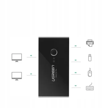 UGREEN HUB USB Switch z rozdzieleniem na 2 komputery USB 3.0 3.2 - 5 Gbps