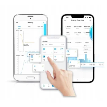 2 x Sonoff Basic Wifi przekaźnik przełącznik Sterownik WiFi 230V eWeLink