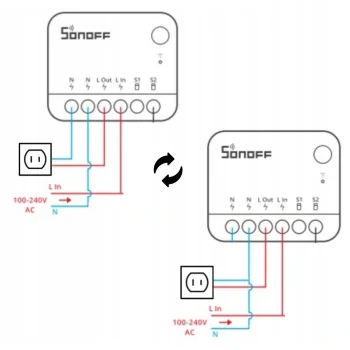 Gniazdko Hermetyczne Sterownik WiFi Sonoff MINIR4 IP66 eWeLink Remote