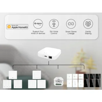 Bramka HUB Mostek urządzeń i akcesoriów ZigBee TUYA do HomeKit LAN RJ45