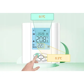 Termostat Zwierny Bezpotencjałowy Do Pieca ZigBee TUYA Smart BATERYJNY