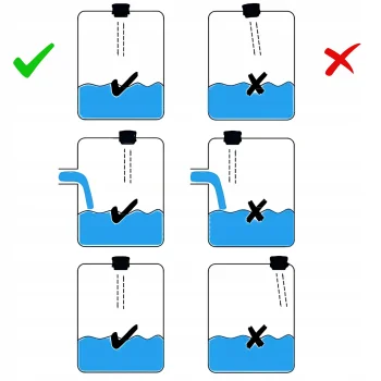 Czujnik Napełnienia Szamba Poziomu Cieczy Wody Zbiornika WiFi TUYA IP65