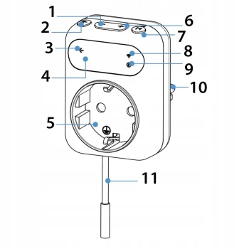 Gniazdko z Termostatem 230V 16A 3600W z czujnikiem 3m WiFi TUYA Smart OLED