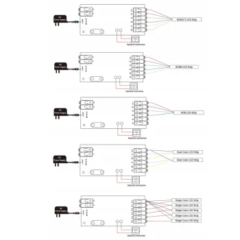 Sterownik taśmy LED 12V 24V RGB+CCT RGBW WiFi BLE TUYA 20A 240W 480W 5w1