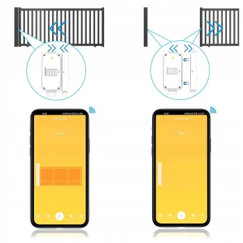 Sterownik Bramy Przesuwnej ZigBee TUYA Z czujnikiem Zamknięcia Otwarcia RF