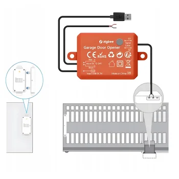 Sterownik Bramy Przesuwnej ZigBee TUYA Z czujnikiem Zamknięcia Otwarcia RF