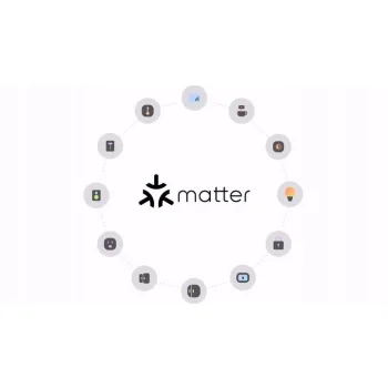 Mostek Bramka Sonoff Zigbee Matter HomeKit Bridge Ultra WiFi LAN RJ45 HUB