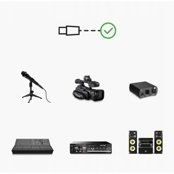 UGREEN Kabel Audio 5m XLR Żeński do XLR Męski 3-Pin Do Mikrofonu Głośników