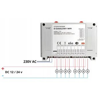 Sterownik 8 Kanałowy 8CH Beznapięciowy WiFi Do Siłowników Brama Piec TUYA
