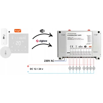 Sterownik 8 Kanałowy 8CH Beznapięciowy WiFi Do Siłowników Brama Piec TUYA