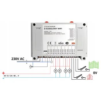 Sterownik 8 Kanałowy 8CH Beznapięciowy WiFi Do Siłowników Brama Piec TUYA