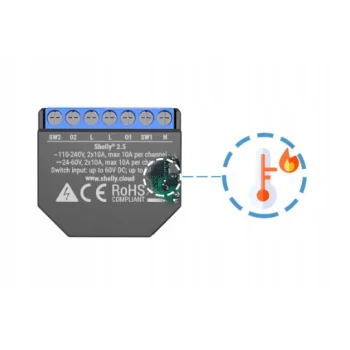 Shelly 2.5 WiFi Rolety Pomiar prądu Brama 2 kanały